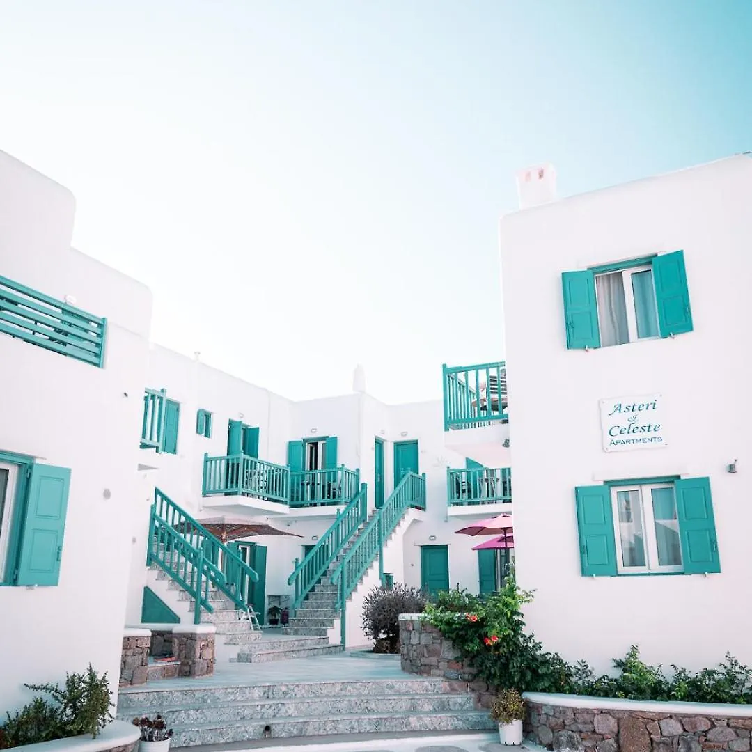 Celeste Apartments location